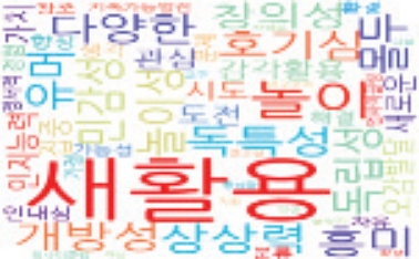 그림 1.